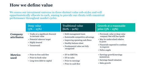 fmvqx|Nuveen Mid Cap Value Fund Class R6, FMVQX summary .
